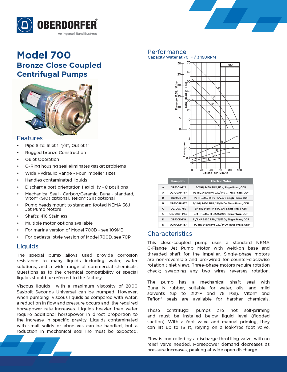 Data Sheet - 700 [EN].png